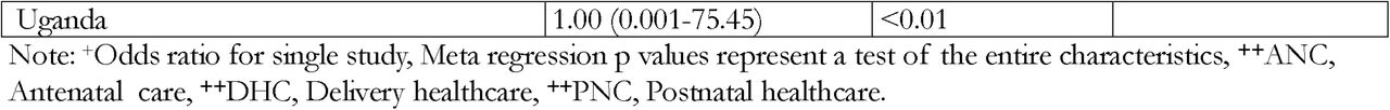 24314560v1_tbl1a