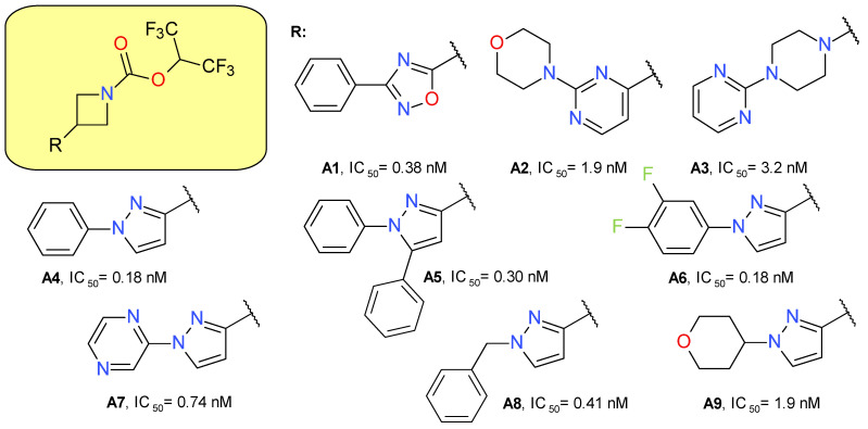 Irreversible MAGL inhibitors—azetidine carbamate derivatives.