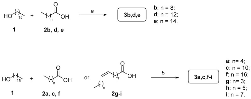 Synthesis of CFAs 3a–i. Reagents and conditions: (a) CDI, anhydrous CH3CN, 80 °C, 3 h [7–52%]; (b) EDCI, HOBt, DIPEA, anhydrous DMF, rt, 12 h [35–63%].