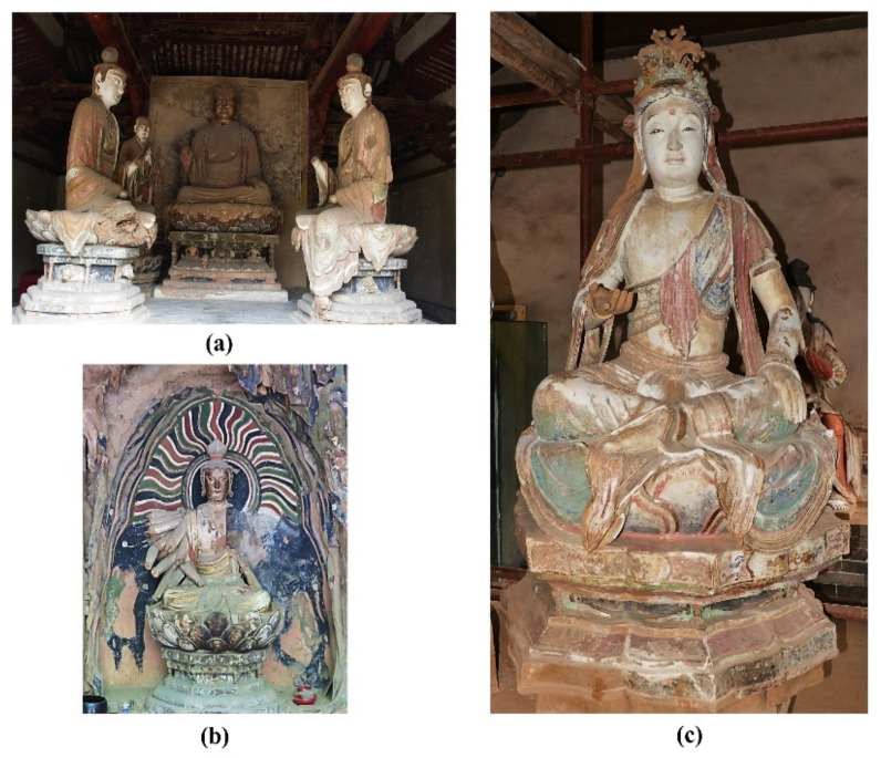 The halls and sculptures in the Qinglian Temple: (a) the interior of the Shangsibei Hall; (b) Sculpture of a Thousand Hand Guanyin statue in the Shangsibei Hall; (c) Sculpture of Bodhisattva Manjusri in the Xiasinan Hall.