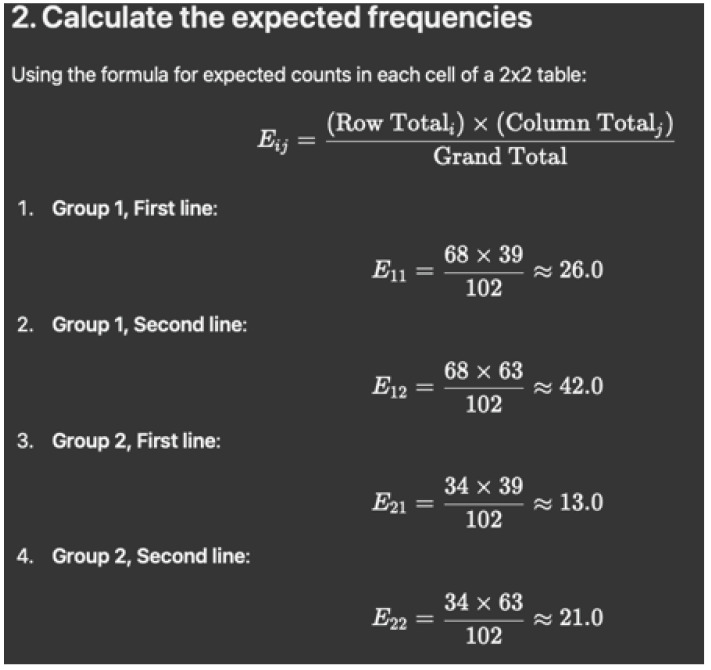 Scientific figure