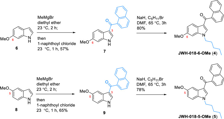 Synthesis of JWH-018–6-OMe (4) and JWH-018–5-OMe (5). Synthetic routes to JWH-018–6-OMe (4) and JWH-018–5-OMe (5) via acylation of the corresponding indoles followed by N-alkylation.