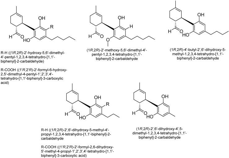 Some of the structures of cannabidiol (CBD) type cannabinoids.