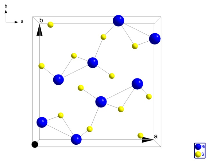 Structure of (Bi2S3).