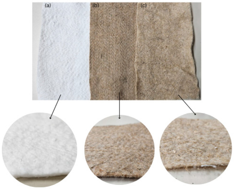 The nonwoven mulch blends with 20% of PLA fibres and (a) 80% of viscose, (b) 80% of jute, (c) 80% of hemp fibres.