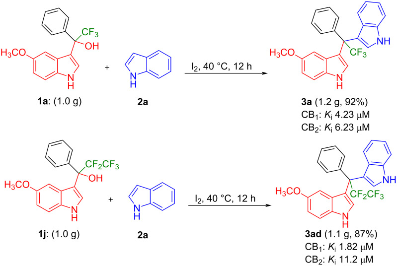 Gram-scale synthesis of unsymmetrical DIMs 3a and 3ad.