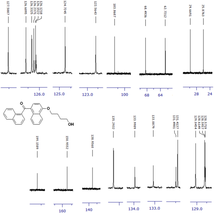 Fig. 12