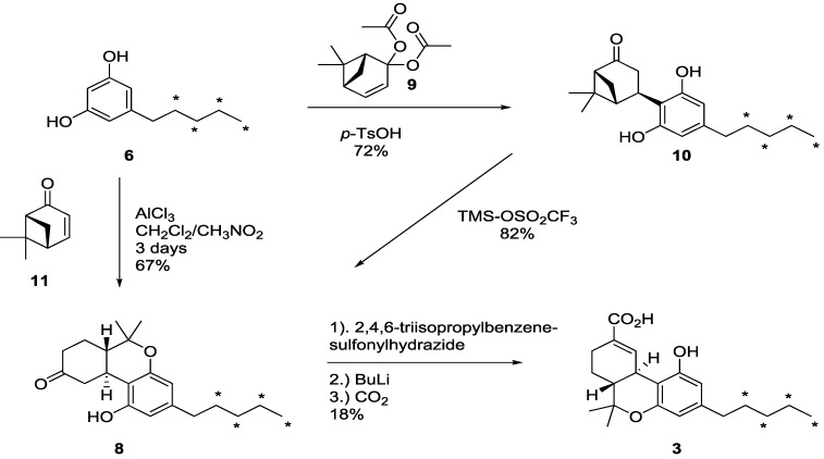Synthesis of [13C4]-Δ9-THC-COOH (3) from [13C4]-olivetol (6).