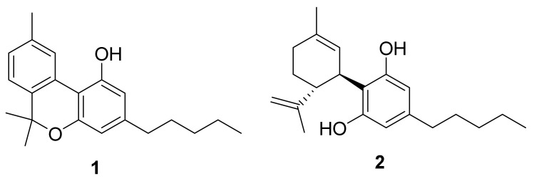 Structure of CBN (1) and CBD (2).