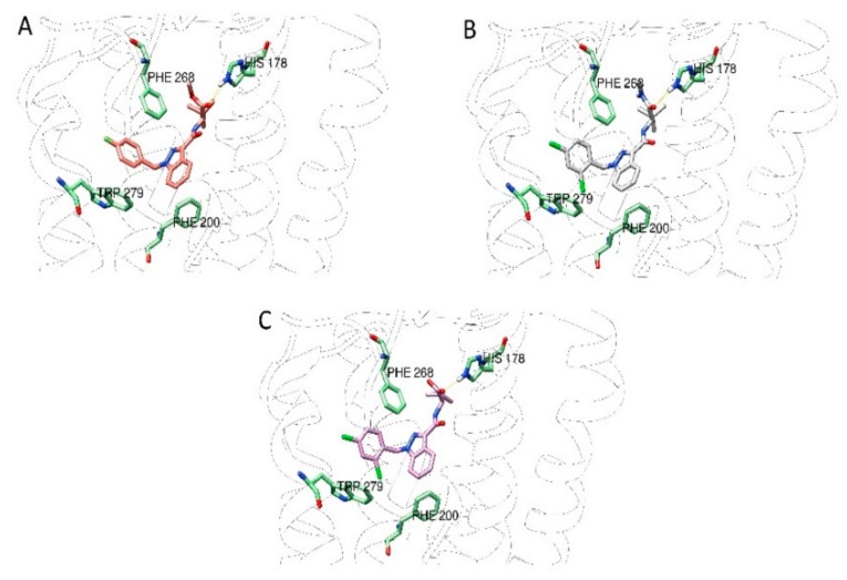 Best ranked pose of MDMB-Fubinaca (A), LONI11 (B) and LONI4 (C) docked to the CB1 receptor.