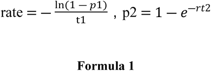 Formula
