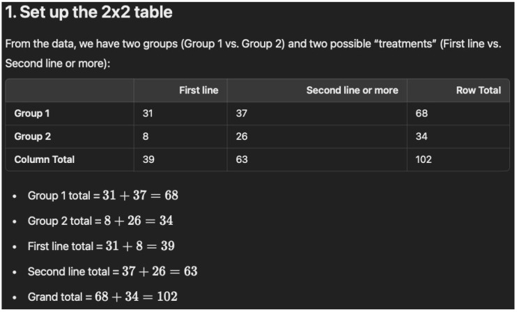 Scientific figure