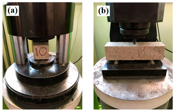 Images related to compression (a) and flexural tests (b).