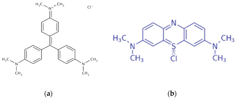 Structural formulas of dyes, methylene blue (a) and crystal violet (b).