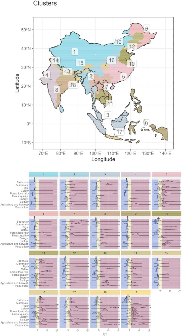 Distribution of clusters of risk factors associated with potentially new emerging SARS-like coronaviruses. The values include all potential mammalian hosts, land use change and human exposure density distributions (Scenario 4).Areas located in the red zone represent hotspots, yellow zones are intermediate areas and coldspots in blue, at a 95% alpha error level.