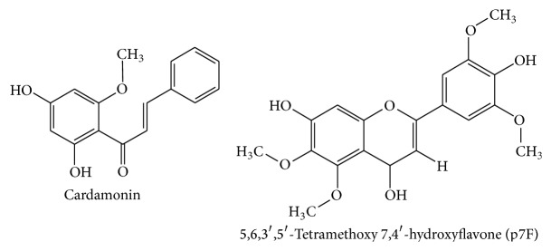 Chemical structures of Artemisia absinthium compounds.
