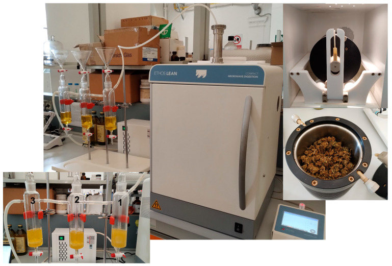 Ethos LEAN MW oven configuration for the capture of Cannabis terpenes in olive oil (Milestone Srl).