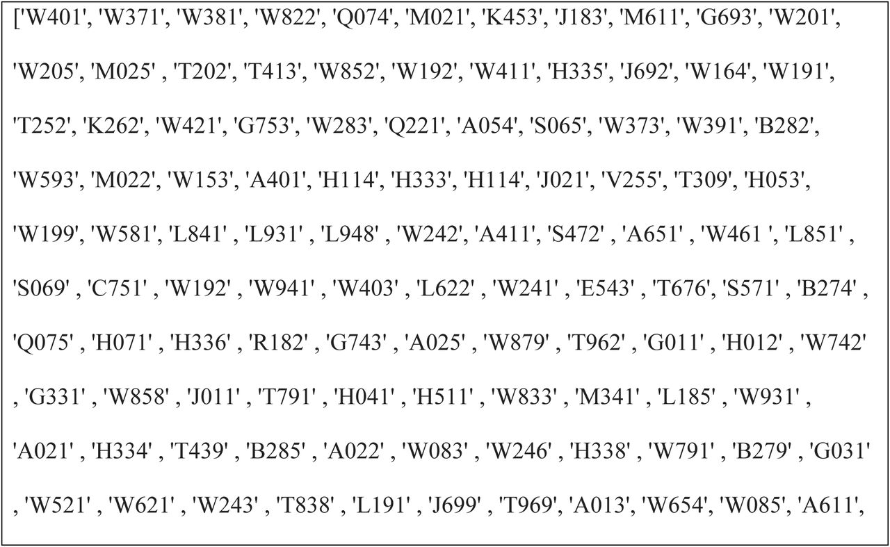 List of OPCS-4 codes used to define surgery.