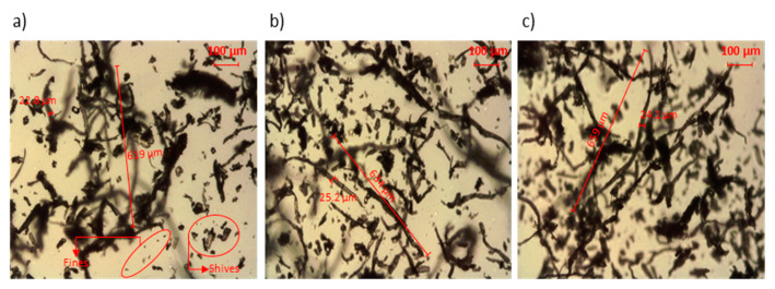 Light microscopy images of hemp core fibers treated at (a): 5 wt % NaOH, (b): 7.5 wt % NaOH and (c): 10 wt % NaOH.
