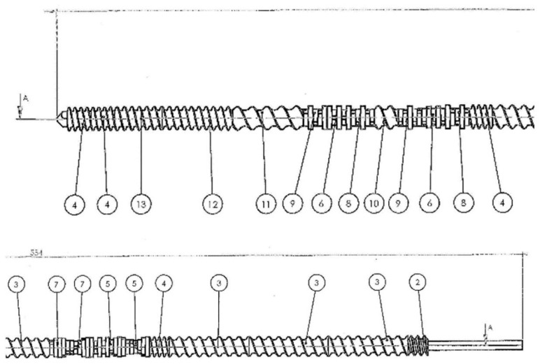 The geometry of the Ø12 screw of a twin-screw extruder with zones: 2—sealing segment; 3, 4, 10, 11, 12, 13—transport segments; 5, 6, 7, 8, 9—grinding segments (Source: [28]).
