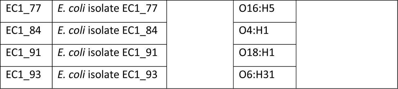 562160v1_tbl1a