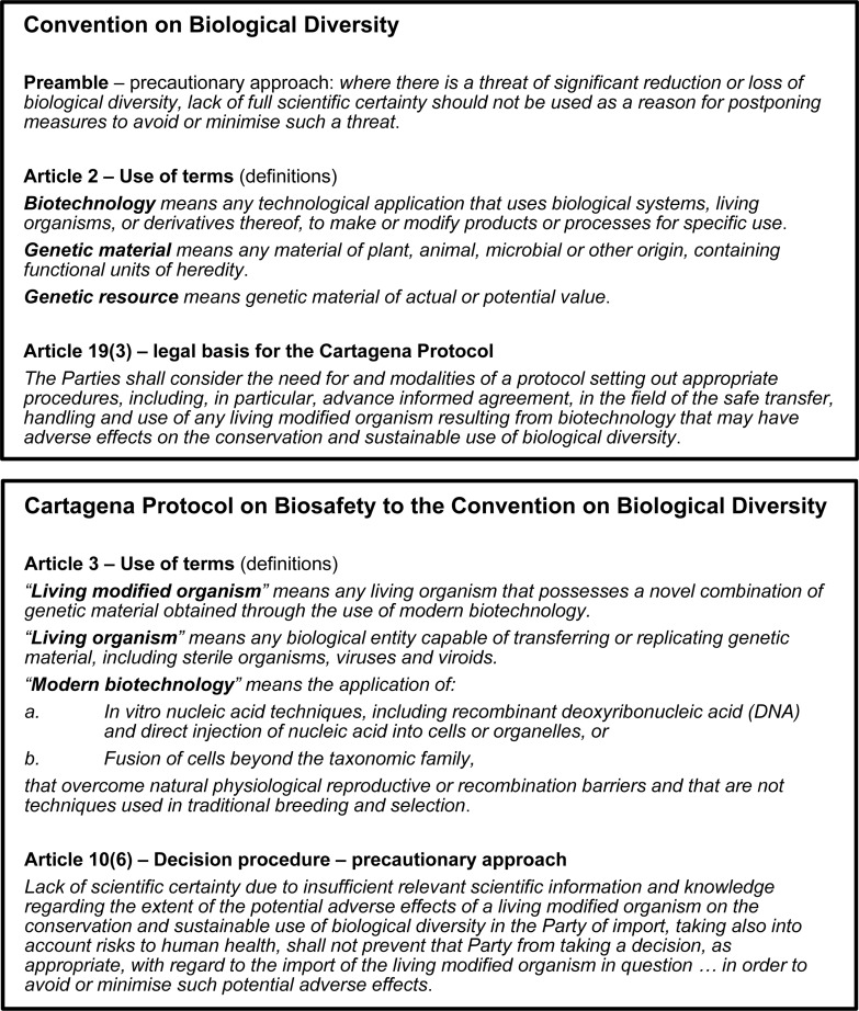 Key provisions of the CBD and the Cartagena Protocol.