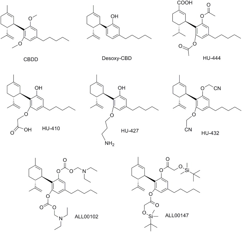 Cannabidiol derivatives modified at the hydroxyl groups.