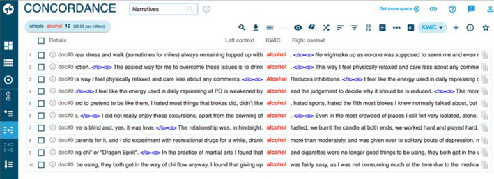 Concordance list of ‘alcohol’ from Sketch Engine