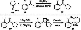 Production of ketamine.