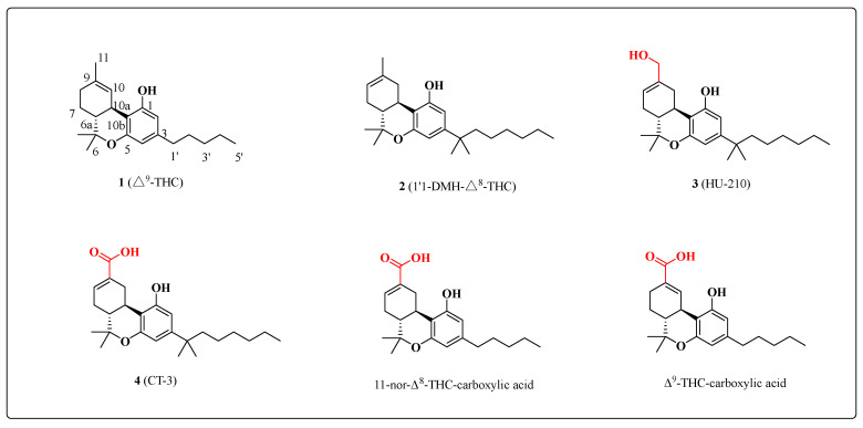General structural information for cannabinoid metabolites with oxygen at C-11 site.