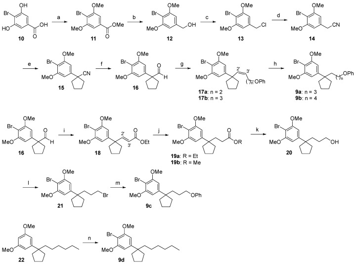 Synthesis of aryl bromides a.