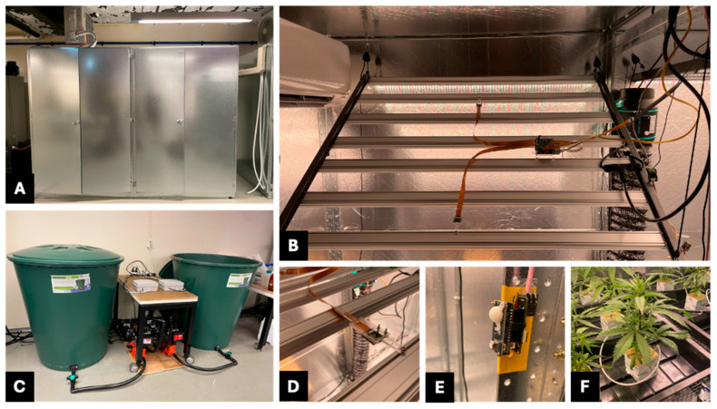 (A) Double-sized cabinet with closed doors. (B) Top of light bar showing cabinet unit and both camera placements on left hand side of unit. (C) Water tank pumps and solenoid system for multi cabinet irrigation. (D) Close-up view of camera mounting and placement on light bar. (E) Close-up view of internal environmental sensor Printed Circuit Board (PCB). (F) Example of plant in growth trays with individual dripper lines.