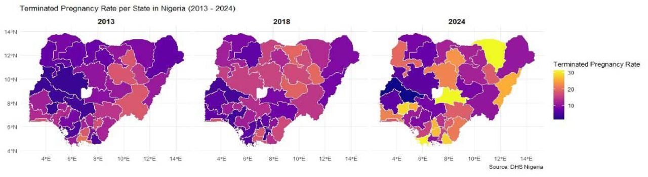 Shifting Geography of Terminated Pregnancy Rates in Nigeria: 2013, 2018 and 2024 DHS Evidence
