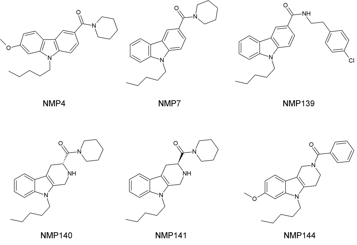 NMP compounds selected for this study. Carbazole derivatives NMP-4, NMP-7 and NMP-139, β-carboline derivatives NMP-140 and NMP-141 and γ-carboline derivative NMP-144 were selected and used in this study.