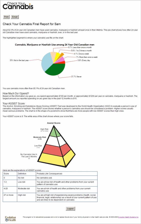 Example of final report generated by the check your Cannabis screener.