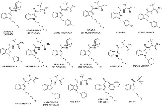 Indazole-3-carboxamide and indole-3-carboxamide families-related members detected previously [14].