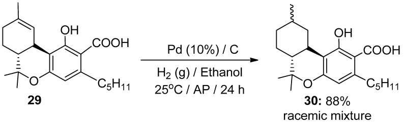 Hydrogenation reaction of HHCA-27.