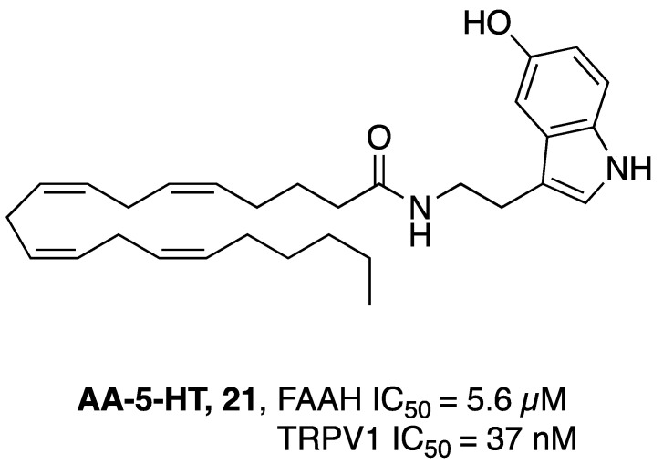 Chemical structure and IC50 values of AA-5-HT (21), against FAAH and TRPV1.