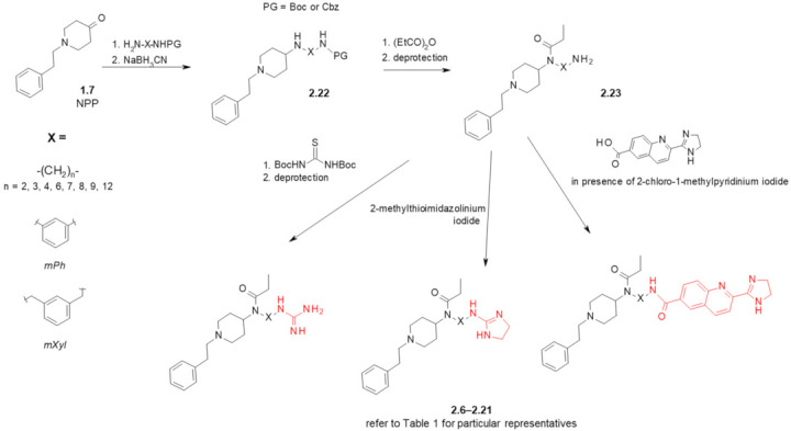 Preparation of fentanyl-based MOR/I2-IBS ligands. See Figure 3 and Table 1 for particular representatives. In red marked are fragments characteristic for I2-IBS ligands. Boc—tert-butyloxycarbonyl, Cbz—carboxybenzyl.
