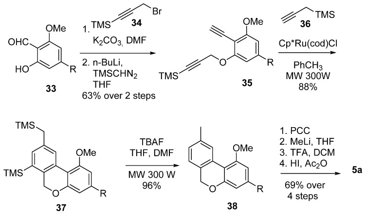 Deiters’s CBN (5a) synthesis through a regioselective transition-metal-catalyzed [2 + 2 + 2] cyclotrimerization. R = n-pentyl.