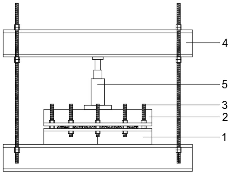 Forming setup of biocomposite boards (BcB): 1—bottom part of mould; 2—upper part of mould; 3—screws; 4—stand; 5—hydraulic jack.