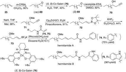 Synthesis of hermitamides A and B reported by Frost [55]