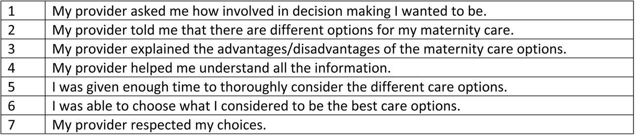 My Autonomy in Decision-Making (MADM) Scale Items