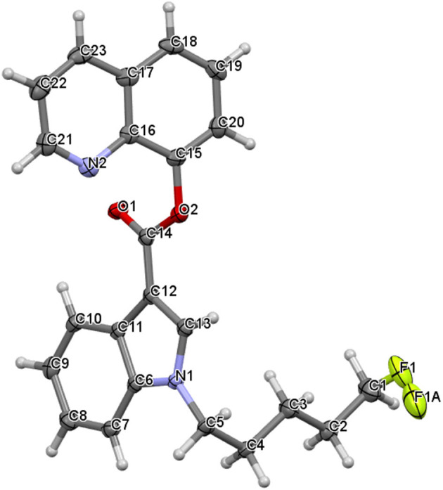 The molecular structure of 5F-PB-22 showing atom numbering and displacement ellipsoids at the 50% probability level. Fluorine atom at two alternative sites with 75–25% occupancy.