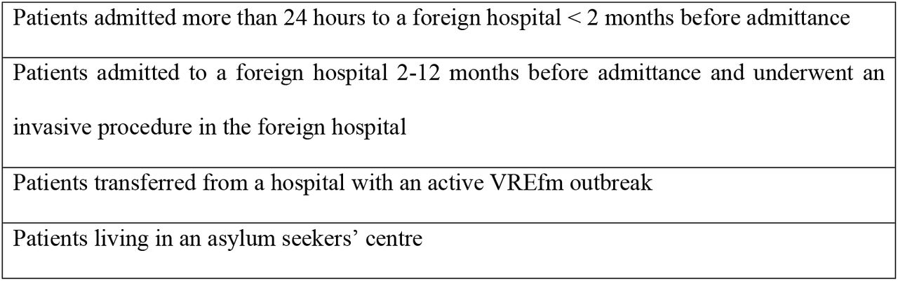 Criteria for VREfm screening based on national guidelines