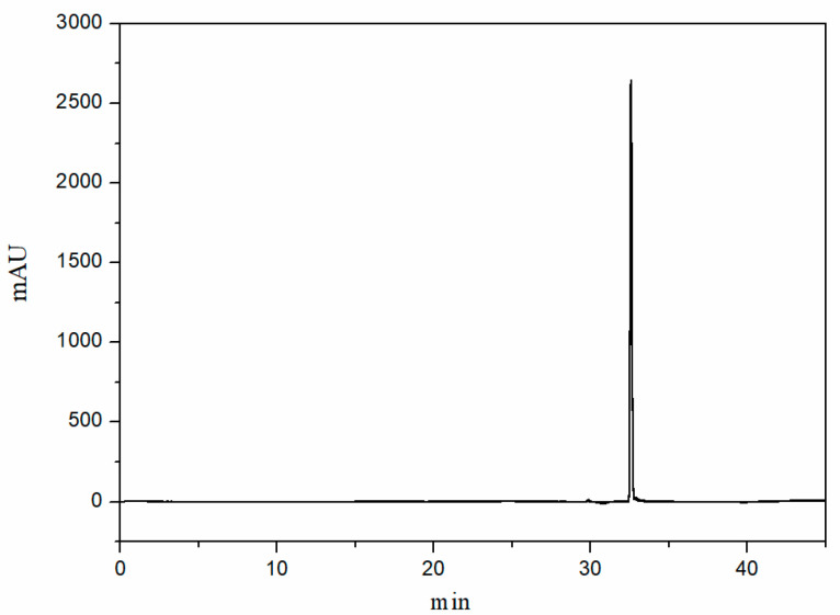 Chromatogram of the purified cannabidiol product based on the column from Agilent (ZORBAX SB-C18, 250 mm × 4.6 mm, 5 μm). Separation conditions: column temperature: 35 °C; injection volume: 10 μL; mobile phase: 0.1% formic acid in water: 0.1% formic acid in acetonitrile = 20:80 (v/v); flow rate: 1 mL/min; detection wavelength: 220 nm. Gradient program: 0–30 min, 10%B–90%B; 30–35 min, 90%B–90%B; 35.1 min, 10%B; 35.1–45 min, 10%B–10%B.