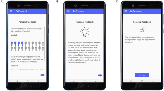 Personalized feedback. (A) Feedback shown to a male user, aged 18–20, with problematic use of alcohol using a subjective normative approach; screen 2 out of 4. (B,C) Feedback based on the FRAMES-Model (51); screen 3 and 4 out of 4.