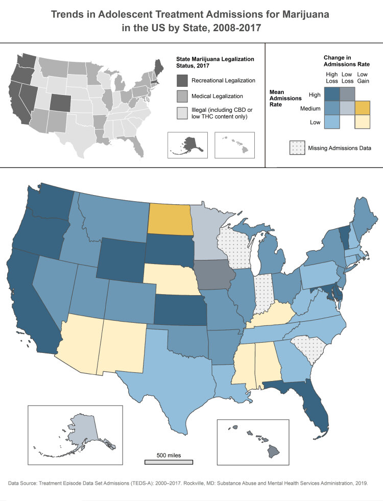 Admissions rates increased over the study period in only 7 states, 6 of which (excepting North Dakota) have low mean admissions rates. Low mean admissions rates tended to occur in a loose band extending from the Southwest through the South, Appalachia, and into parts of New England. All 12 states in the high mean admissions rate class sustained admissions declines, with 10 of those states having declines in the steepest category. Admissions rates declined during the study period in 40 of the 47 states mapped.