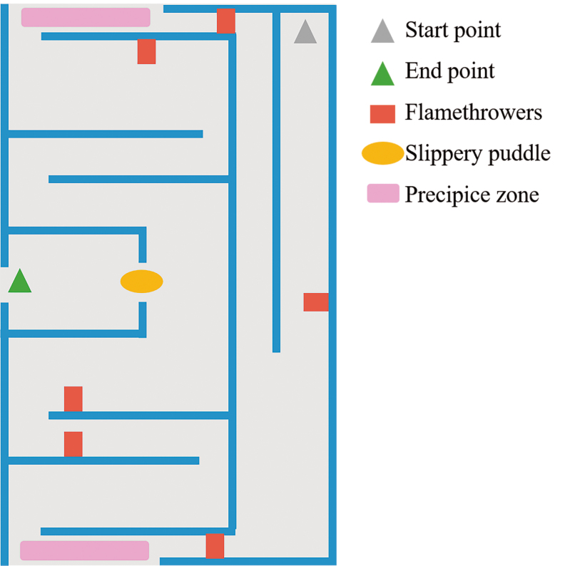Top view of the maze and risk distribution. Color images are available online.