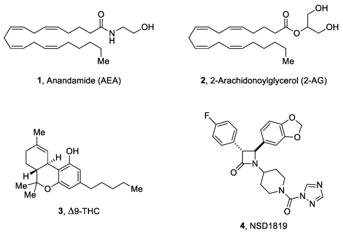 The structures of endocannabinoids AEA (1) and 2-AG (2), the natural cannabinoid Δ9-THC (3), and the title compound NSD1819 (4).